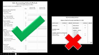 Balance Sheet Format [upl. by Ecirtnas]