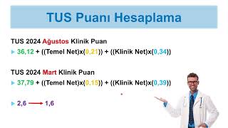 TUS 2024 Ağustosta Aldığım Puanı Nasıl Yorumlamalıyım [upl. by Nelleus]