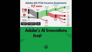 ADOBE Q3 FY24 [upl. by Adine]