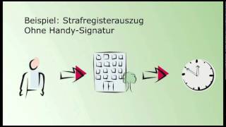 Strafregisterauszug mit der HandySignatur [upl. by Nagrom]