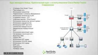 0Видео уроки Cisco Packet Tracer Курс молодого бойца Введение [upl. by Joeann162]