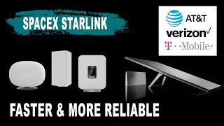 Tips For Faster amp More Reliable Starlink amp 5G [upl. by Rosalia211]