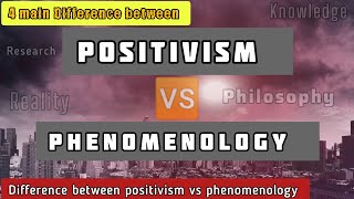 positivism vs phenomenology positivism phenomenology [upl. by Eizzo]