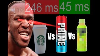 IS CAFFEINE OVERPOWERED FOR GAMING AND SPORTS [upl. by Eaver698]