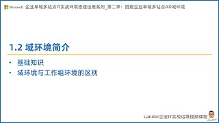 12 域环境简介C2S2S2搭建企业单域多站点AD域环境企业单域多站点IT实战环境搭建运维系列第二季完全版 [upl. by Airetnuhs]