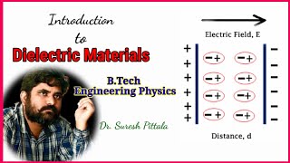 Introduction to Dielectric Materials  BTech Engineering Physics  Dr Suresh Pittala [upl. by Muna]