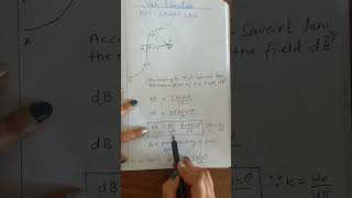 Biot Savart Law physics cbse 12thclass magnetism [upl. by Novick168]