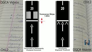 CHAPTER 12  Visual Aids for Navigation  AIR REGULATION  RK BALI  DGCA [upl. by Arehsat285]