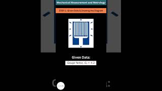 Theory of Strain Gauge  Mechanical Measurement and Metrology [upl. by Olegnaleahcim]