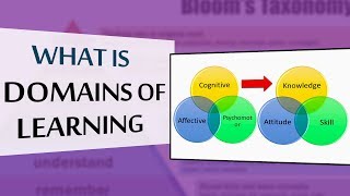 What are Domains of Learning Explained  What are 3 Learning Domains  Education Technology [upl. by Oilegor216]