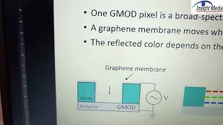 Scale Nanotech Intros New Interferometric Pixel [upl. by Neila]