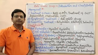 Antiemetic Drugs Part01  Classification of Drugs Used to Inhibit Vomiting  AntiEmetic Agents [upl. by Anitnatsnoc]