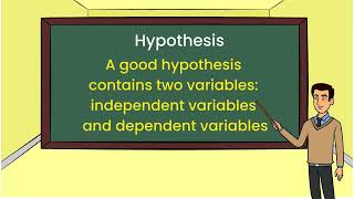 Writing a hypothesis [upl. by Lavinia]