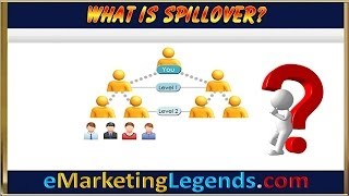 What Is Spillover And How Does Spillover Work In MLM [upl. by Concettina867]