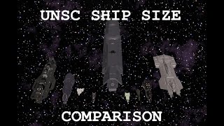 UNSC Plus Ship Size Comparisons [upl. by Hanus]