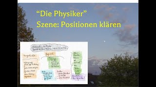 Dürrenmatt „Die Physiker“ – Szenenanalyse – Gespräch der Agenten mit Möbius Teil 1 S 6871 [upl. by Fairman]