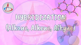 Hybridization in Alkanes Alkenes and Alkynes [upl. by Uv]