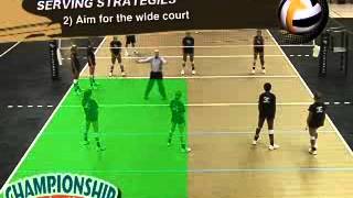 Volleyball Techniques and Tactics to Win the Serve [upl. by Ennasor]