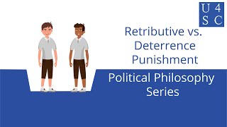 Retributive vs Deterrence Punishment Why We Punish  Political Philosophy Series  Academy 4 S [upl. by Maitund]