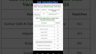 Railway NFR vacancy details jobintroduction jobnews governmentjob updates [upl. by Tayyebeb]