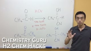 How to memorise Carbonyl Compounds Reactions Reagents and Conditions  H2ChemHacks [upl. by Noed]