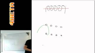 Elektromagnetisme  magneetveld in een spoel verklaard  rechterhandregel [upl. by Artim]