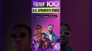 AFROBEATS VIDEO MIX 2024 l NEW VIDEO MIX 2024 l bestofafrobeats music africangenre [upl. by Nemraciram950]