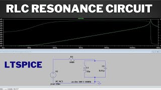 RLC parallel resaonance circuit LTSpice Simulation  LTspice simulation of RLC circuit  Calculation [upl. by Onileva]