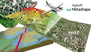 Agisoft Metashape Prof A Complete Guide for drone image processing with Ground Control Points [upl. by Mariann763]