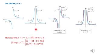 Calc1 Lecture 5 [upl. by Tsan]