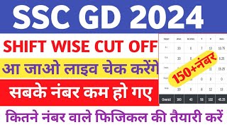 SSC GD 2024 11 SSC GD CUT OFF 11 EXPECTED CUT OFF ।। किस शिफ्ट को कितना नॉर्मलाइजेशन [upl. by Templas388]