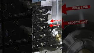 INSANE NEW Tooling System on our Swiss Lathe [upl. by Paradies495]