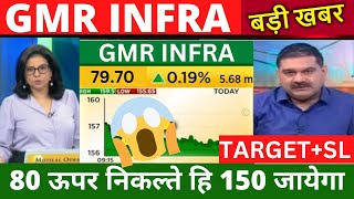 GMR INFRA SHARE LATEST NEWS GMR INFRA SHARE TARGET GMR INFRA SHARE ANALYSIS GMR INFRA SHARE BUY [upl. by Lorant]