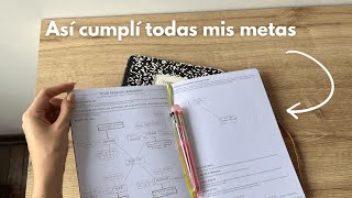 MÉTODO para lograr tus sueños objetivos o metas  ¡FUNCIONA ✨ [upl. by Karisa190]