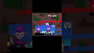 2 mortis vs tic mortisinbrawlball brawlstars supercell [upl. by Holtz]