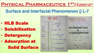 HLB Scale  Solubilization  Detergency  Adsorption at solid surfaces L7 Unit3  P Pharmaceutic [upl. by Lonergan13]