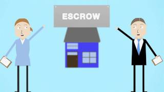 What is Escrow [upl. by Ylrrad]