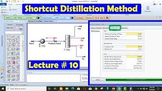 Lecture 10 Shortcut Distillation Method  Discussed is detail Aspen Hysys Tutorials [upl. by Lari]