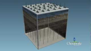 Chesapeake Energy horizontal drilling method [upl. by Helmut]