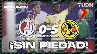 HIGHLIGHTS  Atl San Luis 05 América  Semis  AP2023  TUDN [upl. by Ahsyt]