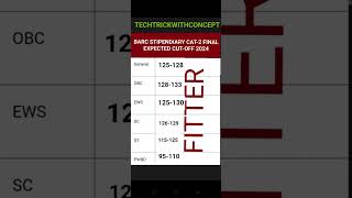 BARC EXPECTED FINAL CUTOFF2024 [upl. by Emiline]