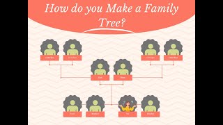 How to Make a Family Tree with Ancestrys Crista Cowan [upl. by Alano]