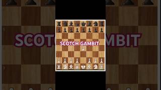 SCOTCH GAMBIT [upl. by Kessia467]