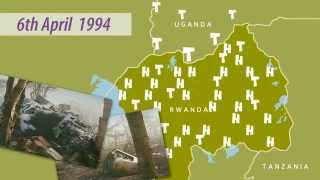 A VERY Short History of Rwanda [upl. by Letsirhc419]