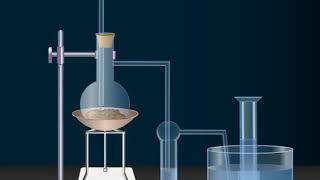 Laboratory preparation of ethene [upl. by Palua]