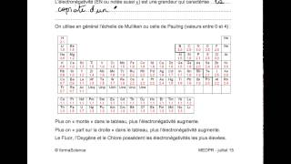 CHIMIE  Valence et liaison chimique [upl. by Wes195]