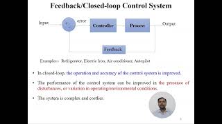 Basics of Control system [upl. by Keslie]