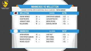 WA Premier Cricket  Mens First Grade  Round 11  Wanneroo v Willetton [upl. by Aita131]