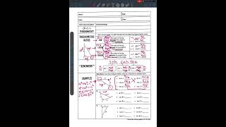 Trig Ratios Help [upl. by Peale]