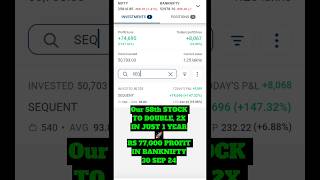 Our 58th STOCK to DOUBLE 2x in JUST 1 Year🚀Rs 77000 PROFIT in BANKNIFTY 30 SEP 24 [upl. by Thacker]